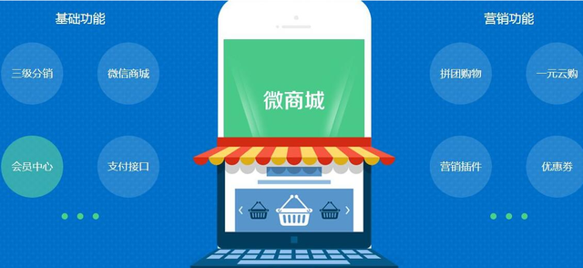 关于商城系统