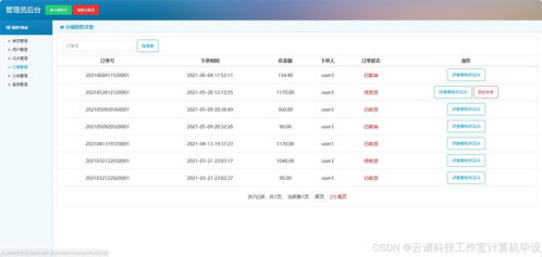 线上花店销售商城系统java mysql ssm jsp maven项目代码源码 文档ppt