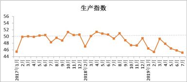中国棉纺织行业协会
