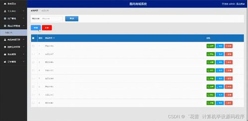 计算机毕业设计springboot酷尚商城系统42alf9