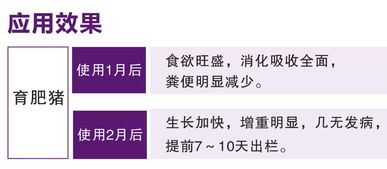 你正在使用的脱霉剂真的有用吗