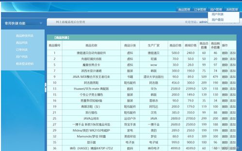 基于javaweb电子商城前后台管理系统网上商城系统 spring mysql jsp jstl css