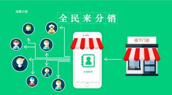 适合小县城创业好项目,本小利大,别再说投资没有门路