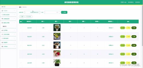 基于ssm鲜花销售管理系统 程序 数据库 文档 023