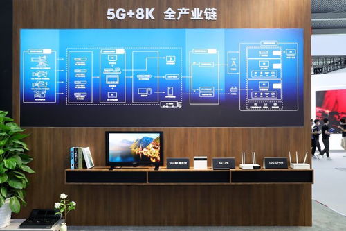 多项第一,深圳打造 硬核5g