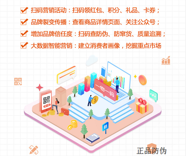 先马机箱扫码营销系统解决方案