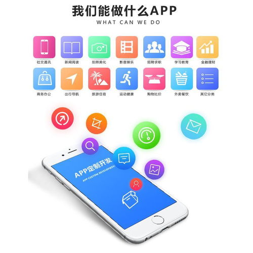 分润商城结算商城系统