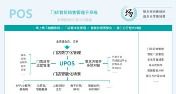 母婴门店为什么最适合做社交电商 附方案