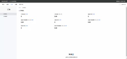 niushop saas版商城系统 一款一键建站 多样化营销的傻瓜式运营商城系统