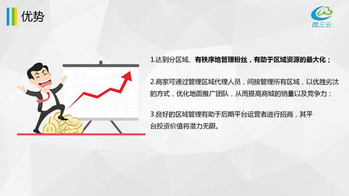 微三云麦超讲解传统企业如何转型做社交电商新零售