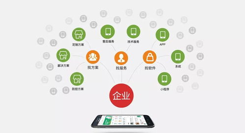 企业数字化升级的良机 O2O系统开发不可错过