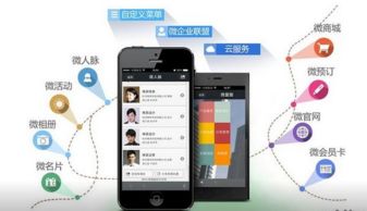 微信商城系统开发定制与销售全攻略